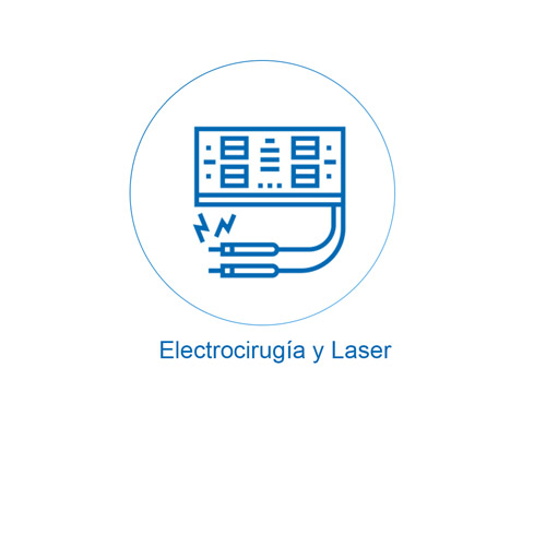 Electrocirugia