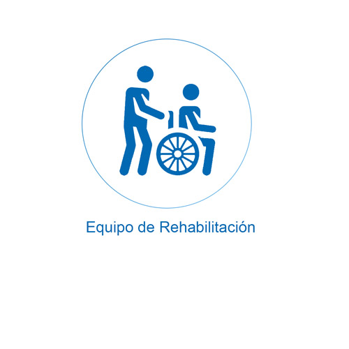 Equipo Rehabilitación